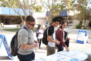 CSUB students give their input on some of the features for the Edible Garden Thurs., Oct. 13. The garden is in the design phase. Photo by Esteban Ramirez/The Runner