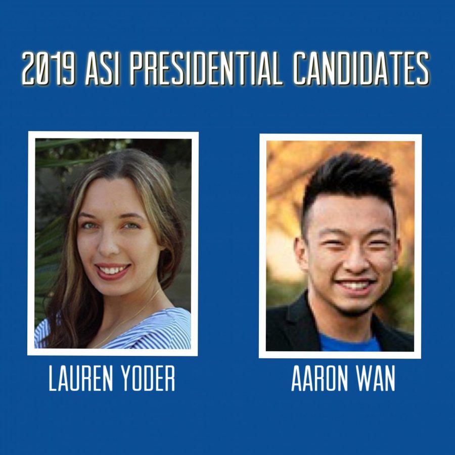Meet your ASI presidential candidates