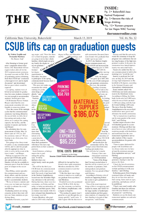 March 13, 2019 Issue of The Runner