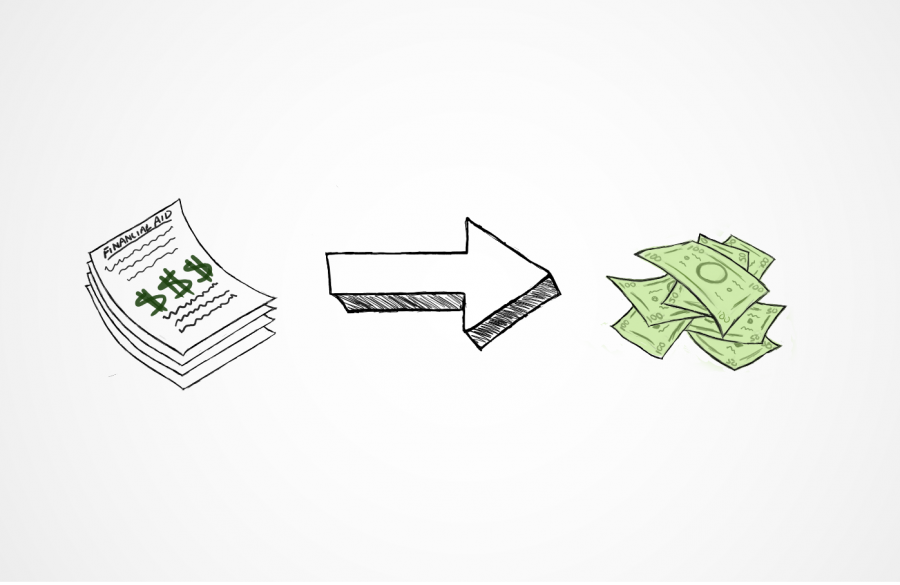ASI supports change in financial aid disbursement