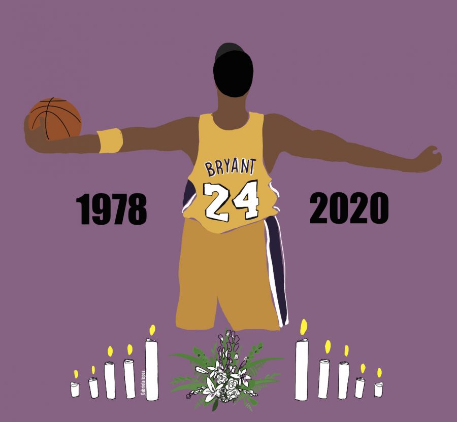 Kobe Bryant: To mourn or not to mourn