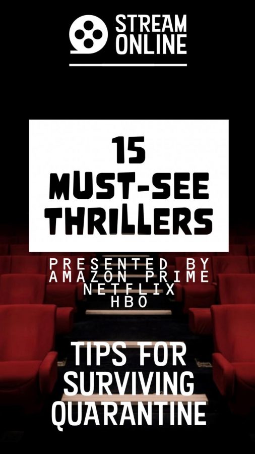 Surviving the quarantine: 15 must-see thrillers available now for streaming