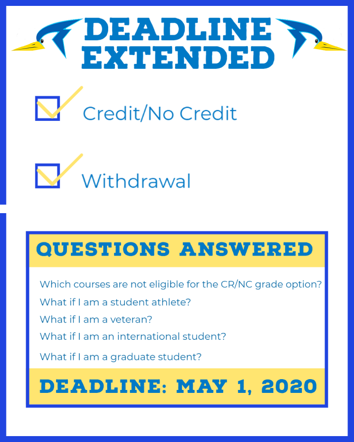 CSUB students offered credit or no credit grading system