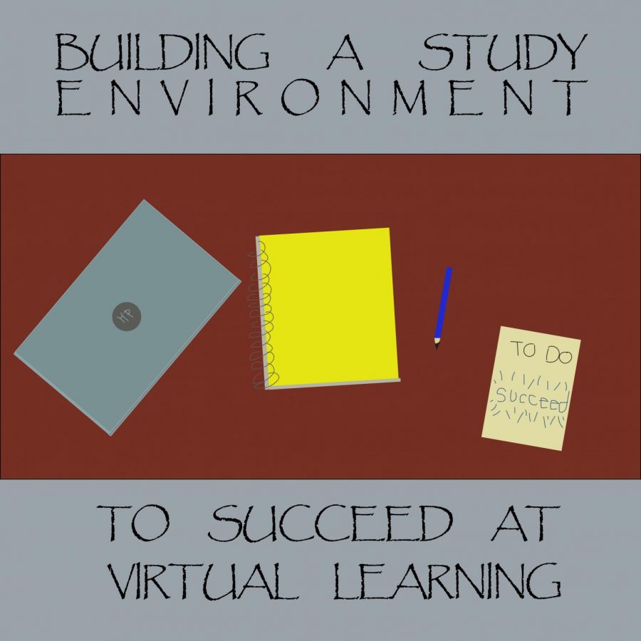 Building a study environment for a virtual course