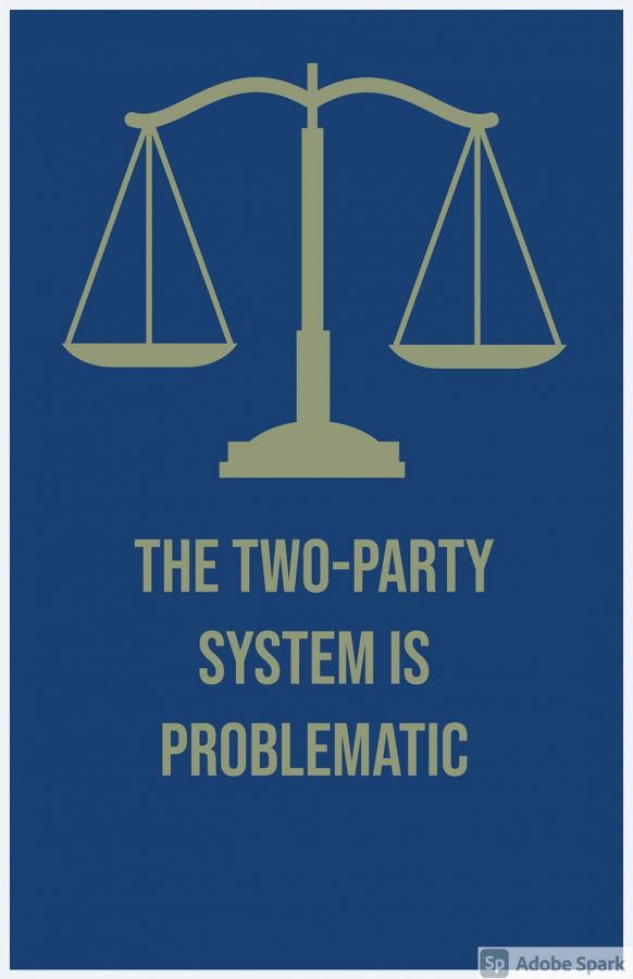 The two-party system negatively affects the US