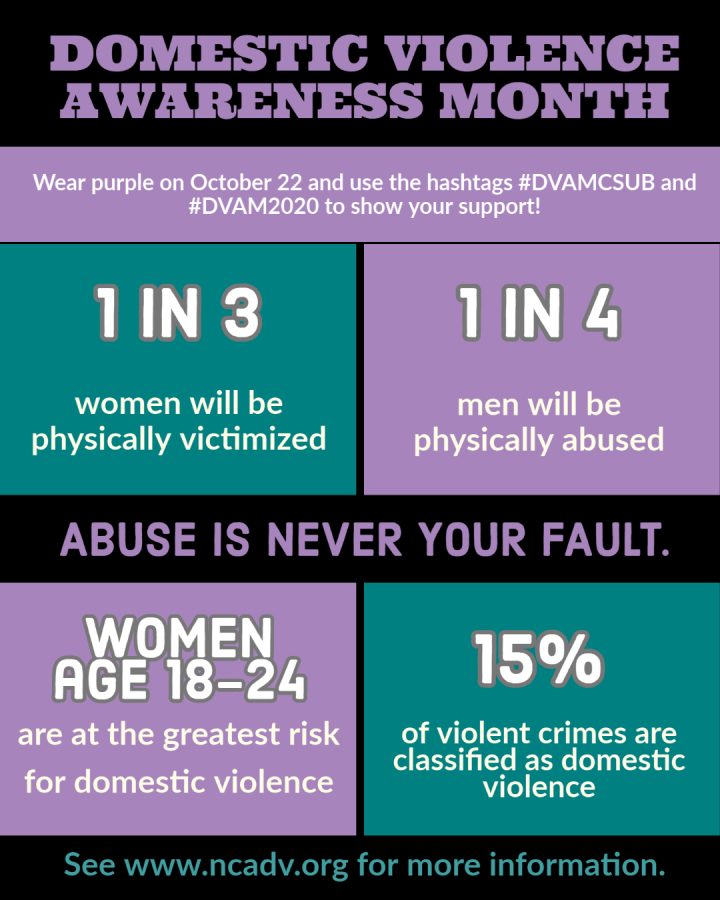 Abuse is never the victim's fault.