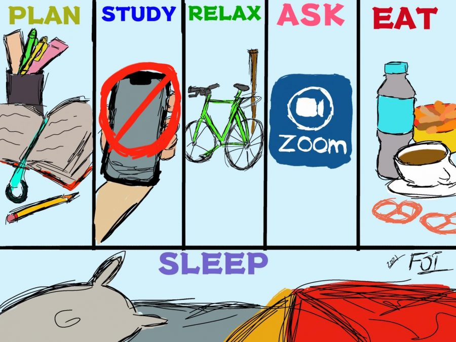 How to prepare and de-stress for midterms