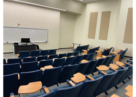 A view of one of the classrooms within the humanities building at CSUB.