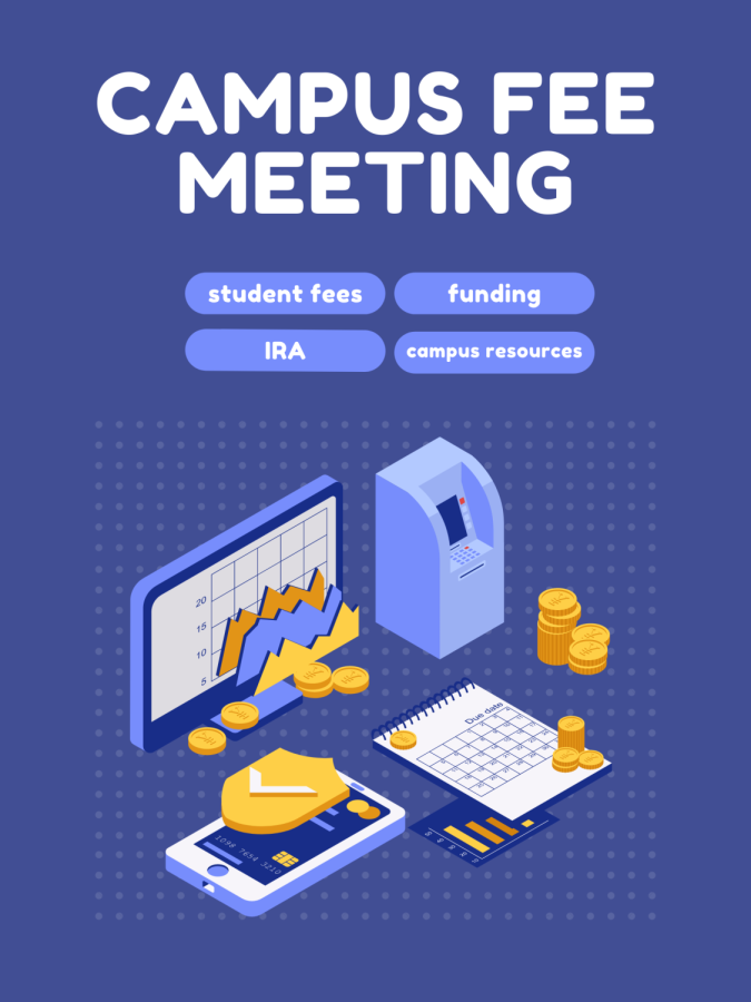 Campus fee meeting, underneath: Student fees, funding, IRA, campus resources. Images of computer, laptop, calculator, calendar, and money