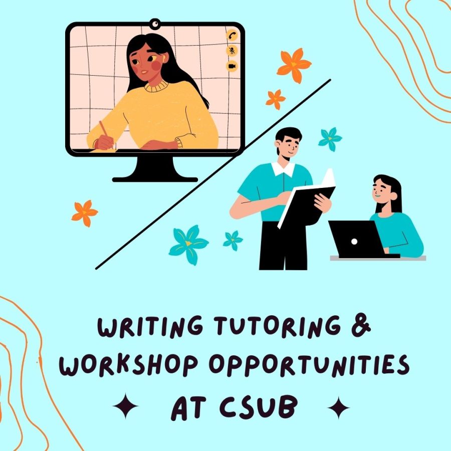 illustration showing animations in tutoring