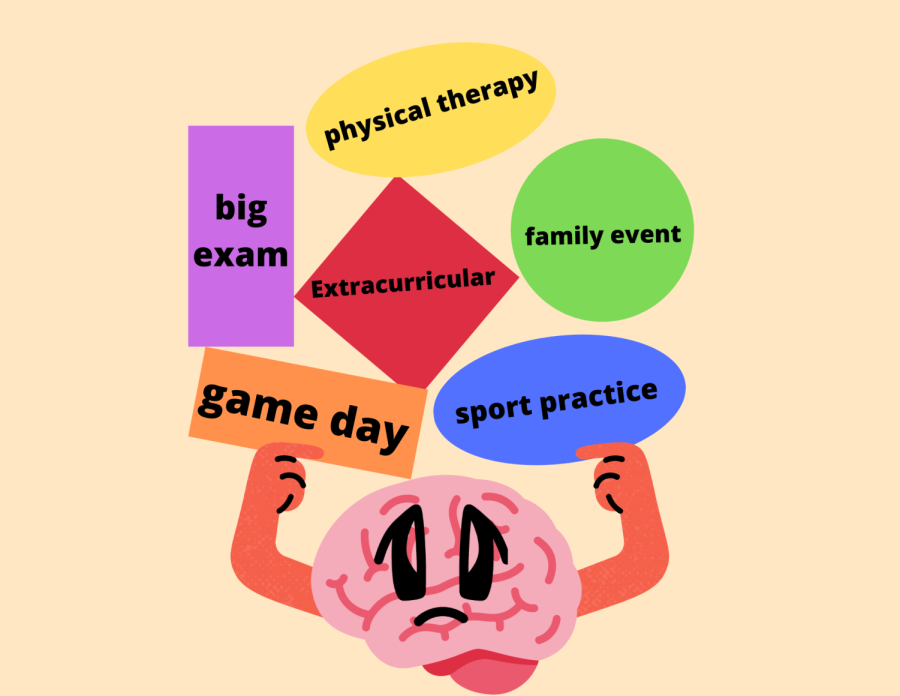 Canva illustration by Sydney Williams/ The Runner
