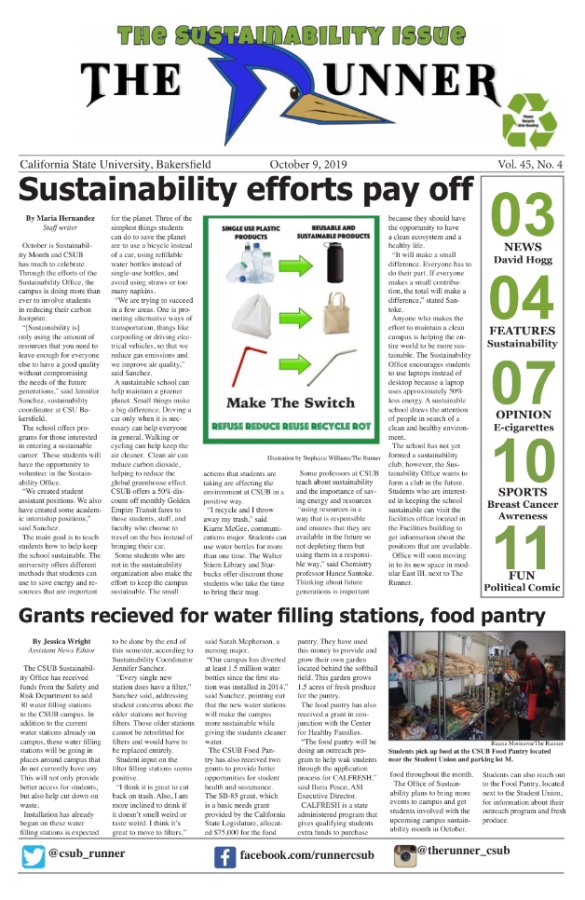 Oct. 9, 2019 Issue of The Runner