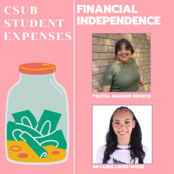 Navigation to Story: Beyond the tuition: A look into the hidden costs students pay