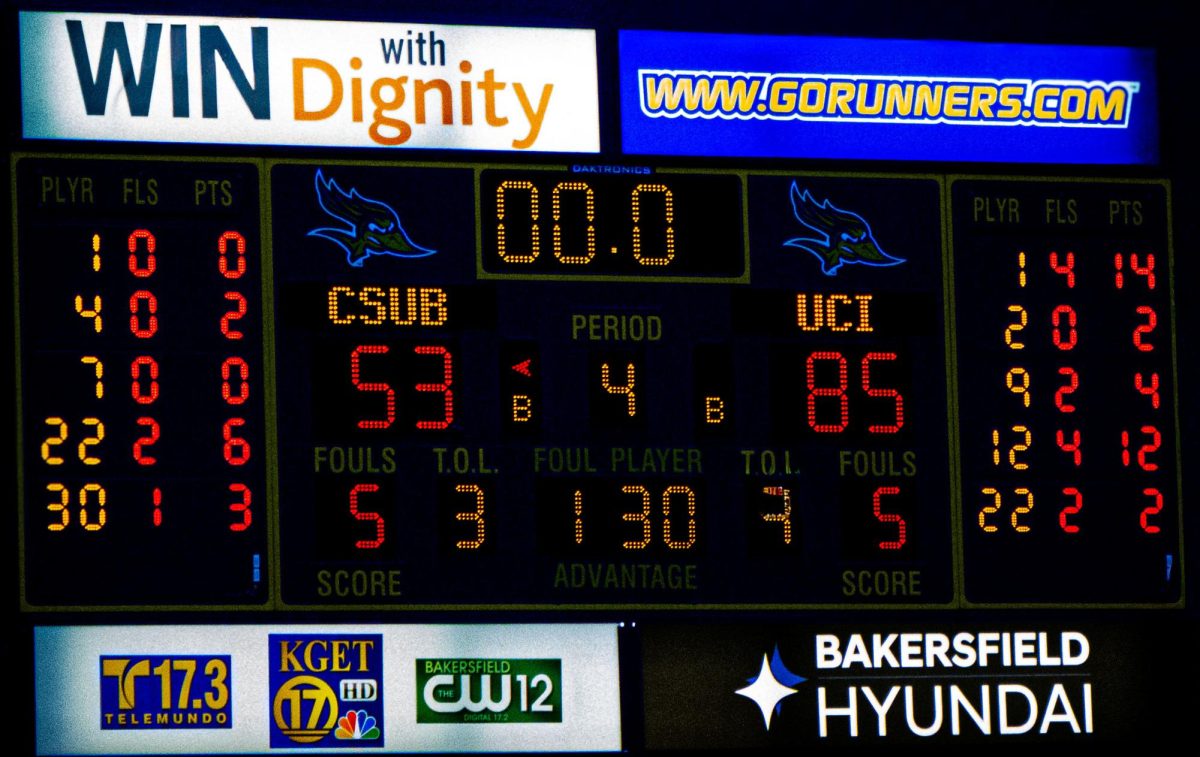 Final Score