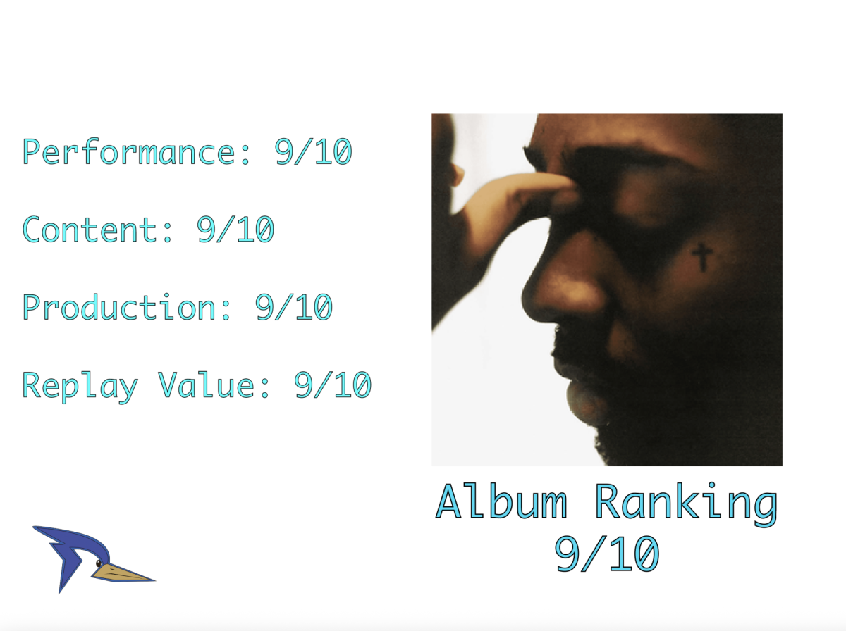 Rico’s Opinion: Iconic or Bust? Brent Faiyaz Icon Album Review